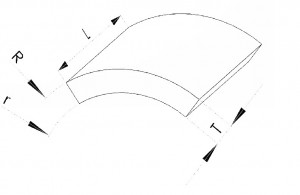 arc segment ferrite